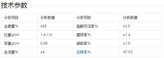 無煙煤濾料技術參數表,河南無煙煤濾料